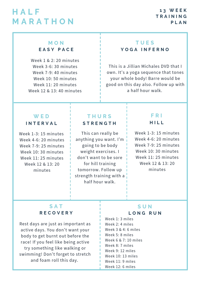 Half Marathon Training Schedule - Liv Happy Liv Well